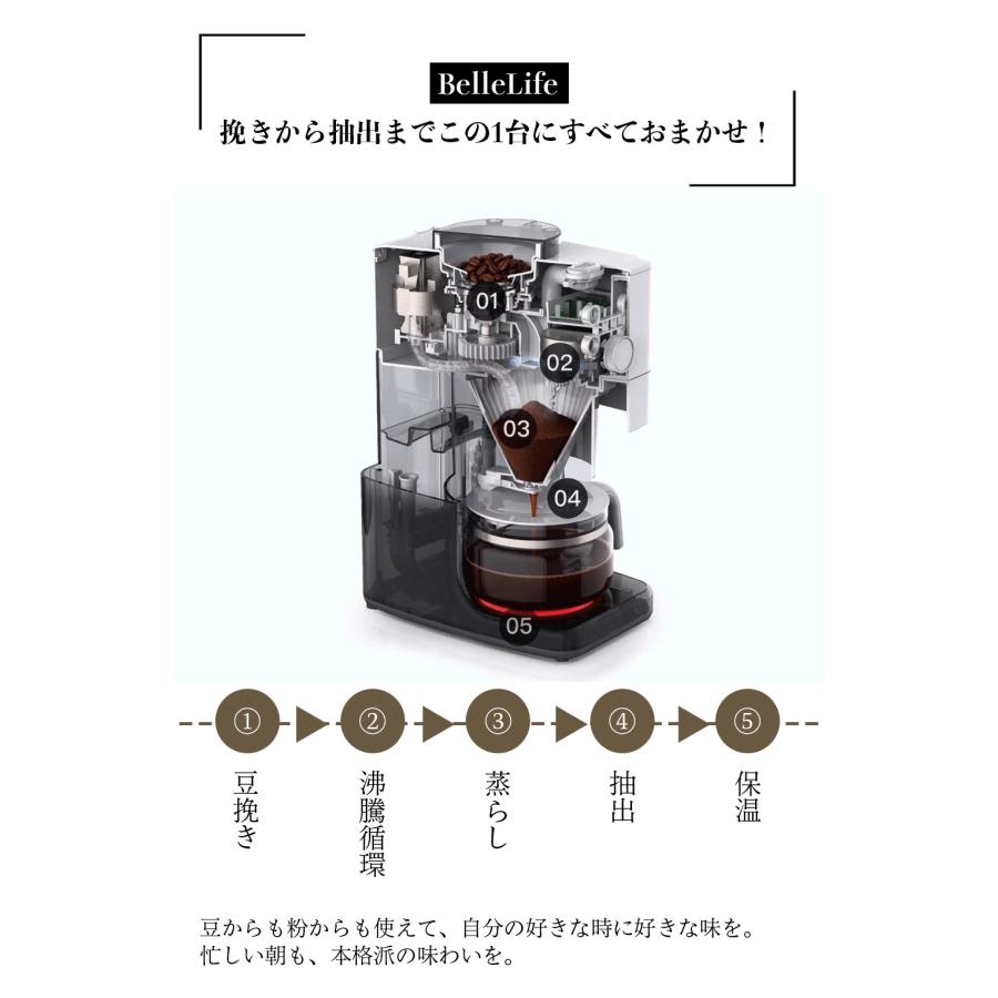 2026年新品爆買】全自動コーヒーメーカー コン式 ミル付き ドリップ