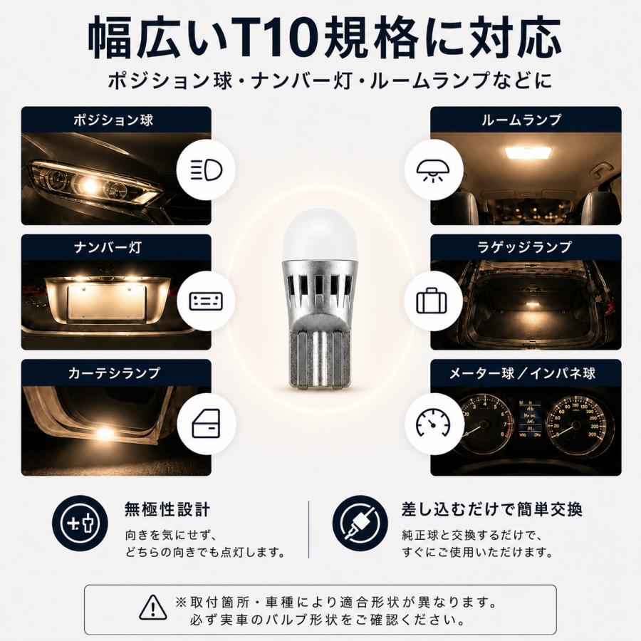 T10 電球色 ステルス高拡散タイプ LED電球 ウォームホワイト BL702 2個セット ポジション球 ナンバー灯 カバー付き ルームランプ |  | 04