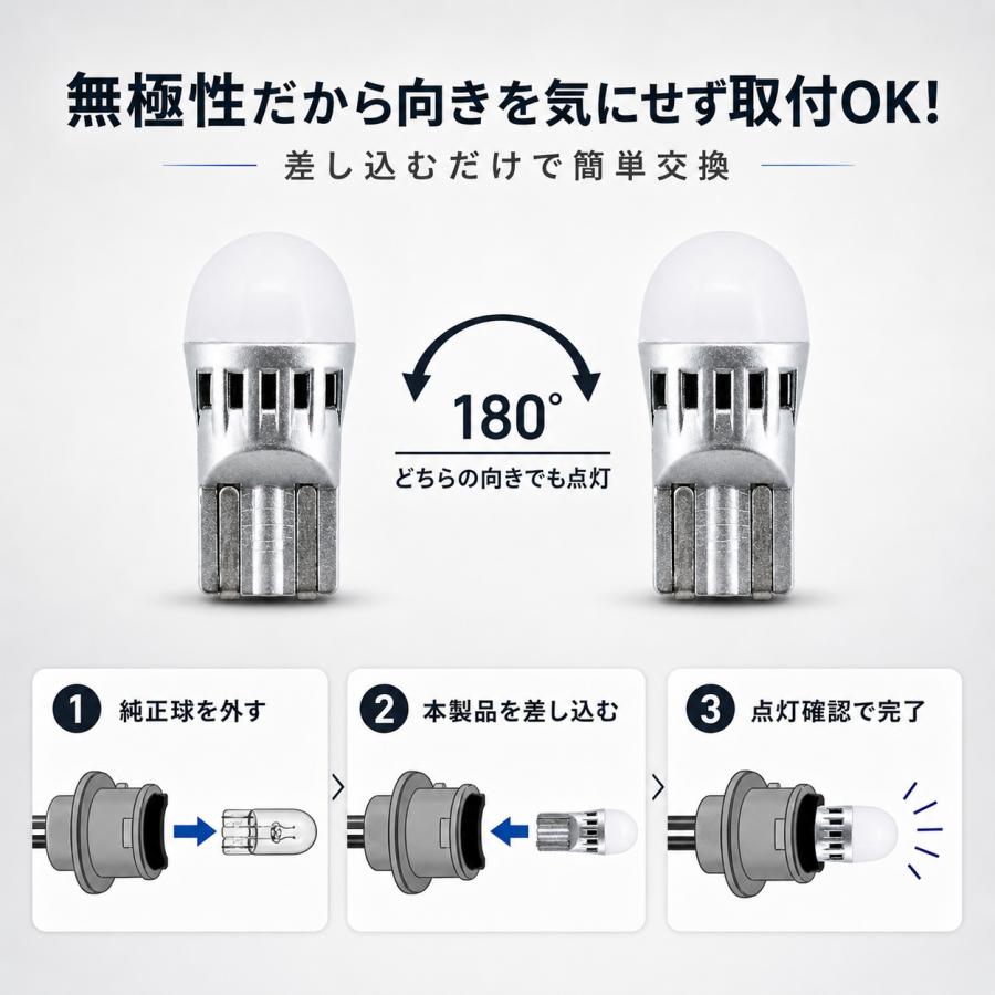 T10 10000K ステルス高拡散タイプ LED電球 ホワイト BL703 2個セット ポジション球 ナンバー灯 青白 カバー付き ルームランプ |  | 05