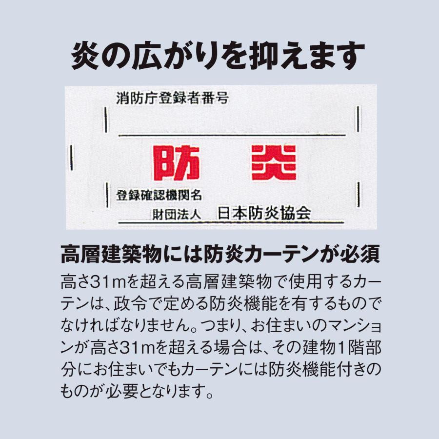 カーテン レースカーテン UVカット 遮熱 遮像 防炎 レース シンプル おしゃれ サークル柄 リビング ダイニング 洗える オールシーズン 幅約130 幅約150 2枚