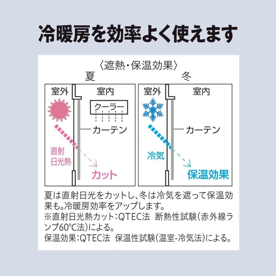 カーテン レースカーテン UVカット 遮熱 遮像 防炎 レース シンプル おしゃれ サークル柄 リビング ダイニング 洗える オールシーズン 幅約130 幅約150 2枚