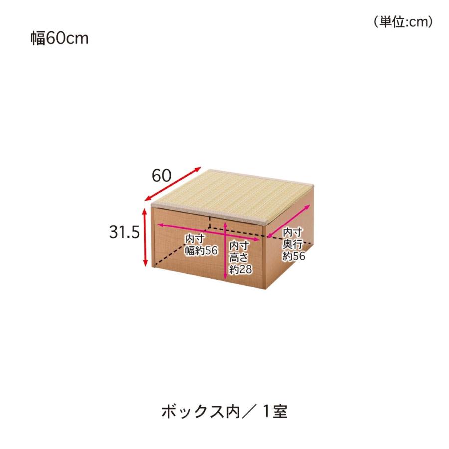 ボックス 収納ボックス 樹脂畳 畳 ユニットボックス 組み合わせ ロー