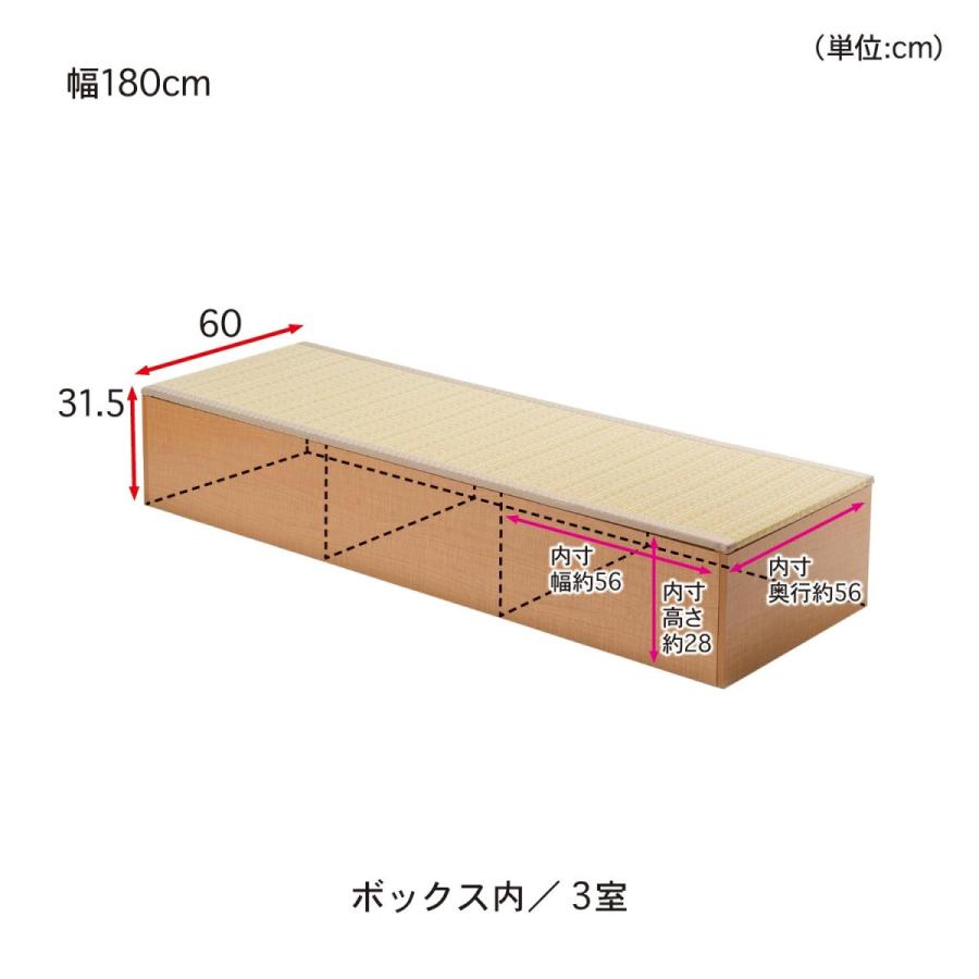 ボックス 収納ボックス 樹脂畳 畳 ユニットボックス 組み合わせ ロー