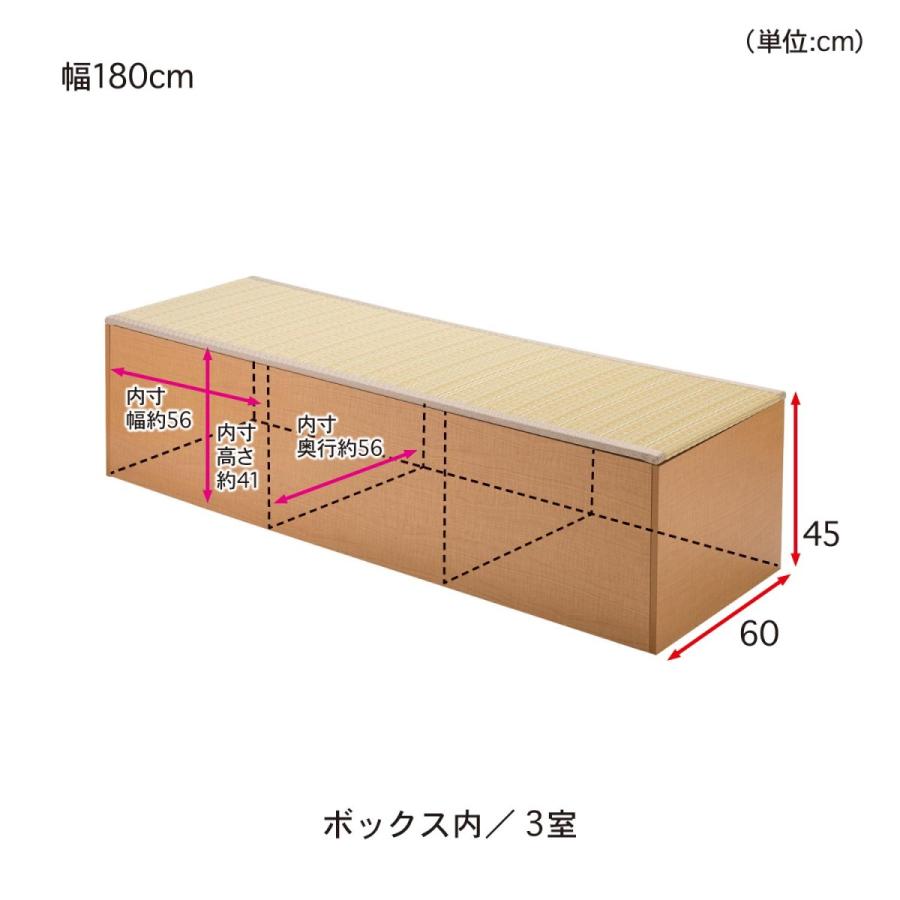 ボックス 収納ボックス 樹脂畳 畳 ユニットボックス 組み合わせ ハイ