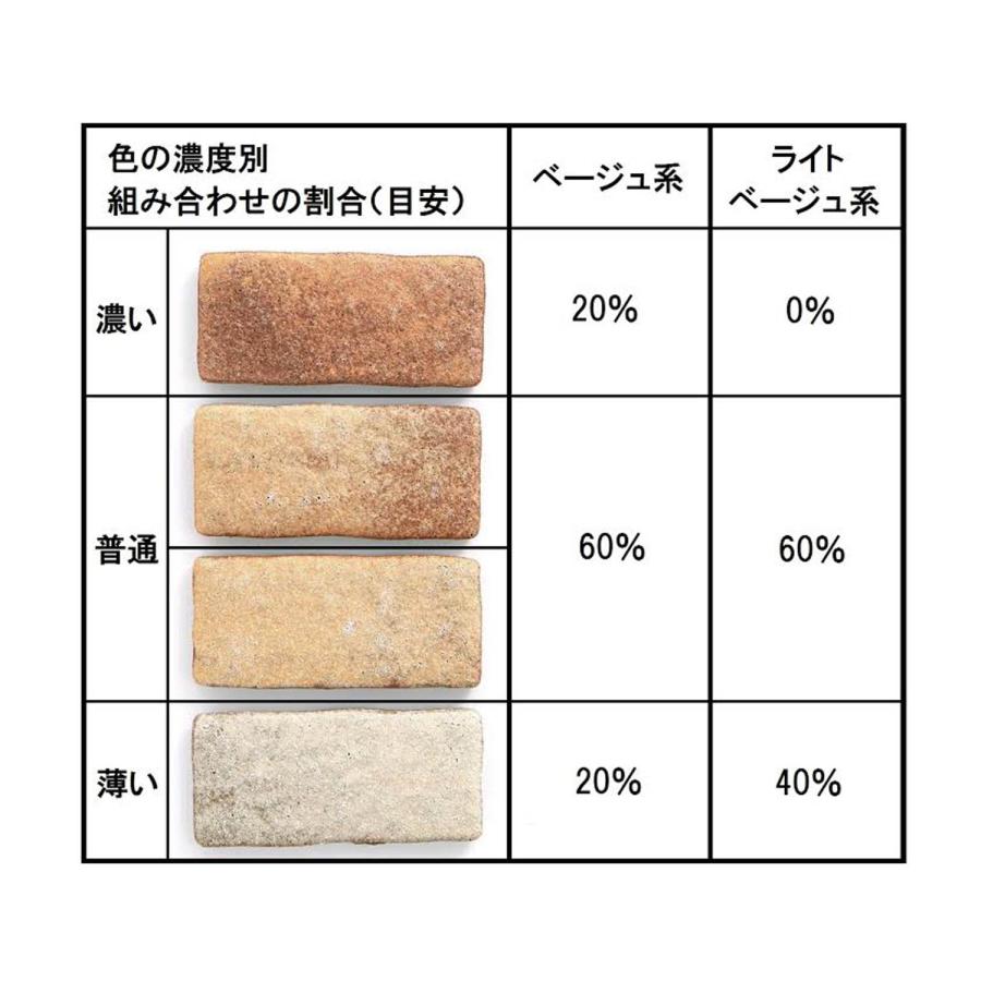 壁面に貼れる軽量レンガ「かるかるブリック」中サイズ 30枚セット｜bellemaison｜11