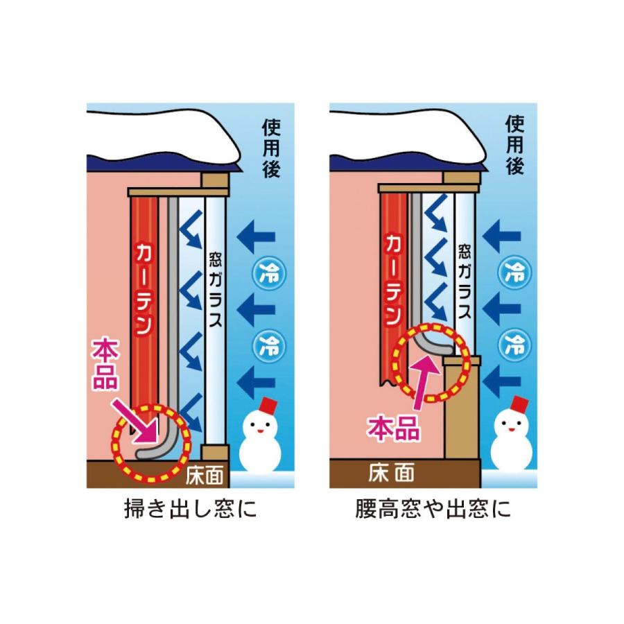 カーテン 2枚組 腰高窓用 冷気防止 カーテンレール取付 キッチン 洗面