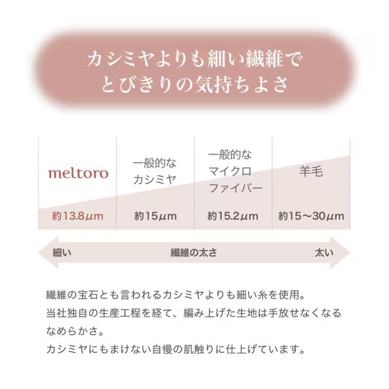 ボックスシーツ キング シーツ 敷布団カバー 洗える 暖かい おしゃれ シンプル マットレスカバー 冬 秋 ふわふわ ふかふか 寒がり メルトロ あたたか_11