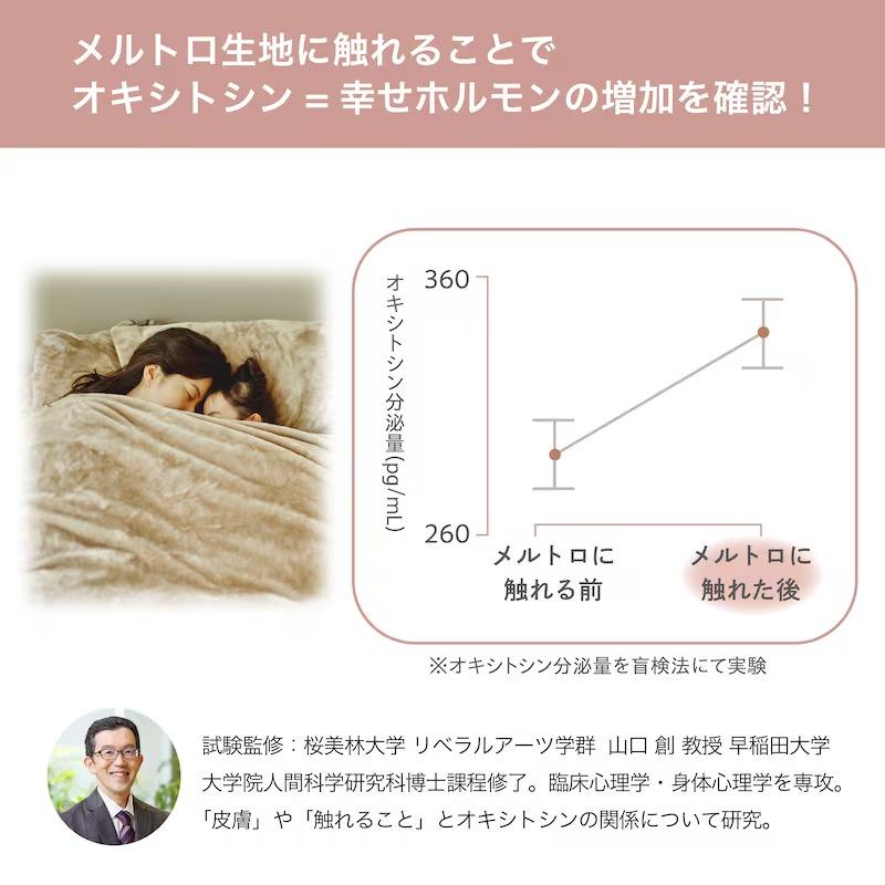 ボックスシーツ キング シーツ 敷布団カバー 洗える 暖かい おしゃれ シンプル マットレスカバー 冬 秋 ふわふわ ふかふか 寒がり メルトロ あたたか_12