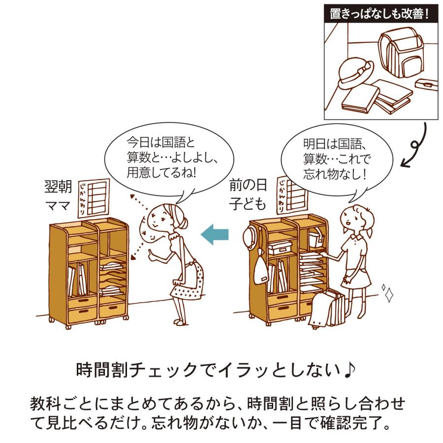 ランドセルラック ラック 収納 棚 ランドセル キャスター付き 日本製 可動棚 子供 子ども キッズ こども 入学 入園 Dの画像