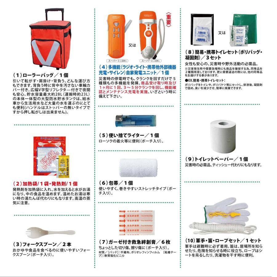 防災セット 避難セット 防災グッズ 避難グッズ ローラーバッグ入り EX