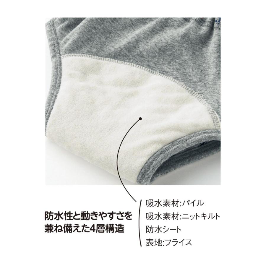 安心発送】 GITA ジータベーシック トイレトレーニングパンツ 80 90 100 110 120 130 riosmauricio.com 安心発送】 GITA ジータベーシック トイレトレーニングパンツ 80 90 100 110 120 130 riosmauricio.com