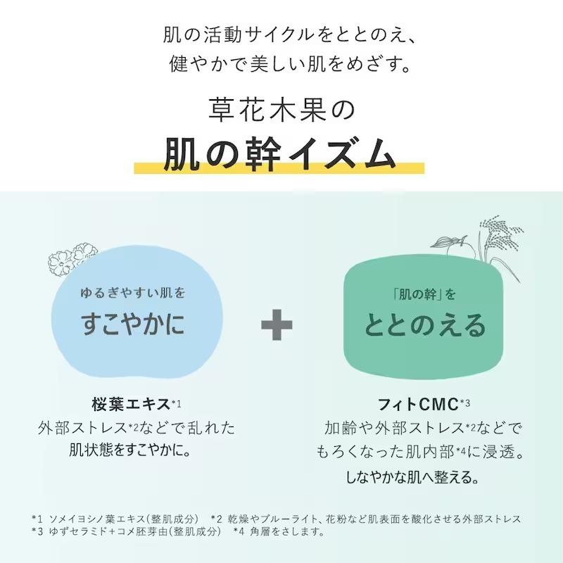 草花木果 化粧水 本体 基礎化粧品 ベーシックライン 植物の力 パラベン
