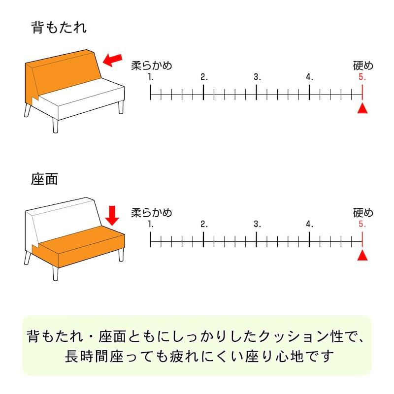収納付きカバーリングダイニングソファー 【ファームハウスソファテーブル】 スツール