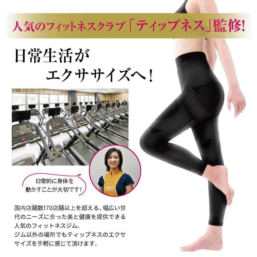 ティップネス カロリビクス シェイプスパッツ パワーライン M L LL 3L
