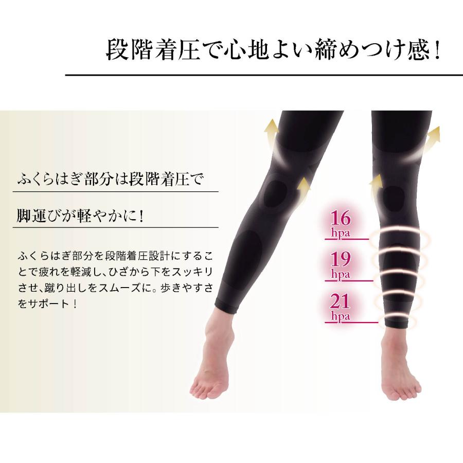 スパッツ レディース 着圧 トレーニングウェア レディーススパッツ