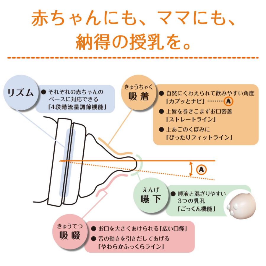 哺乳瓶 耐熱ガラス 赤ちゃん ベビー 授乳のお手本 コンビ テテオ 240ml 日用品 日用雑貨｜bellemaison｜04