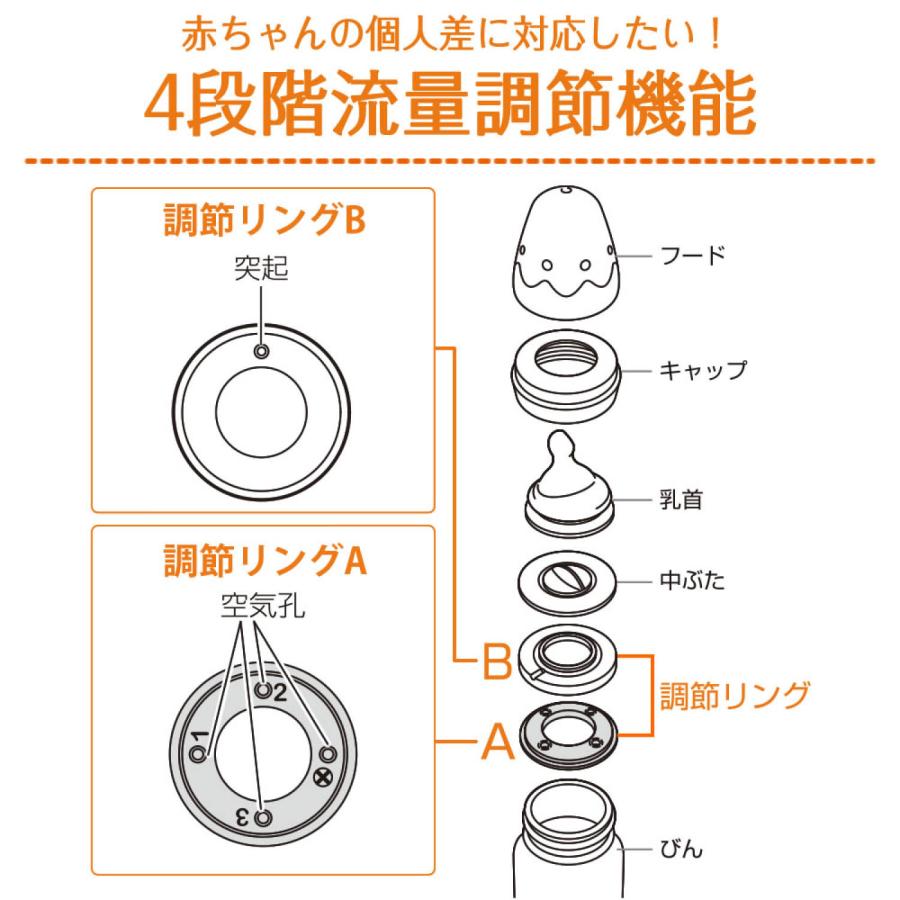 哺乳瓶 耐熱ガラス 赤ちゃん ベビー 授乳のお手本 コンビ テテオ 240ml 日用品 日用雑貨｜bellemaison｜06