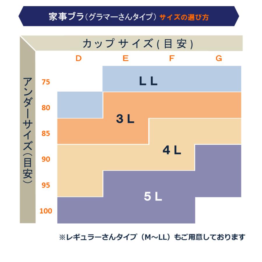 ブラジャー 下着 レディース インナー ハーフトップブラ ブラ ノンワイヤー ナイトブラ レース ストレスフリー ストレッチ 大きいサイズ 4L 5L｜bellemaison｜07