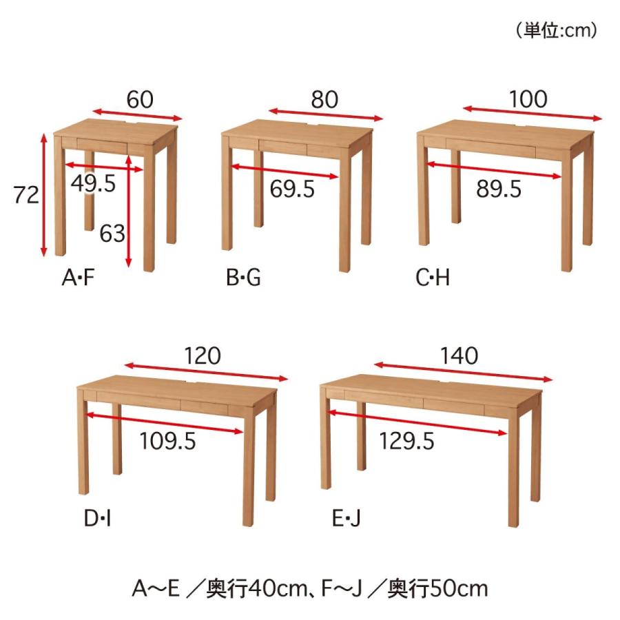 【美品】ベルメゾン 省スペースパソコンデスク 「 ナチュラル 」 楽天市場】【20%OFF! 12/19 10:00-12/26 9:59】ベルメゾン 省スペース