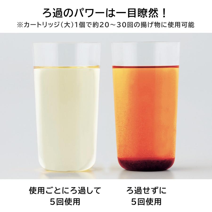 ベルメゾン（BELLE MAISON） 活性炭カートリッジ 大 2個セット 活性炭