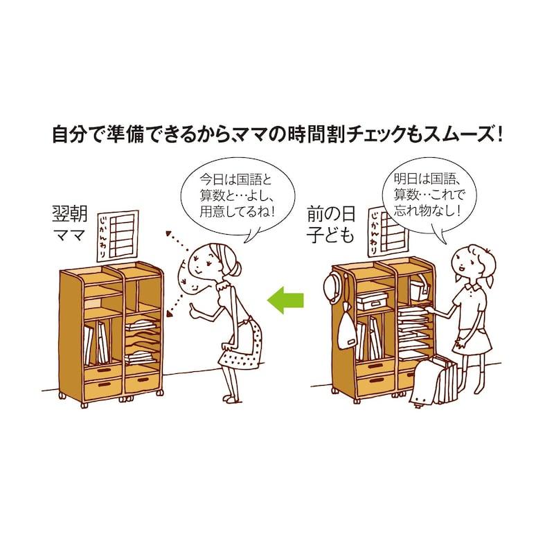 ランドセルラック 収納ラック ランドセル収納 ラック 収納用品 E I 棚 キッズ収納 子ども用 キャスター付き プリント収納 教科書 入園 入学 新生活の画像