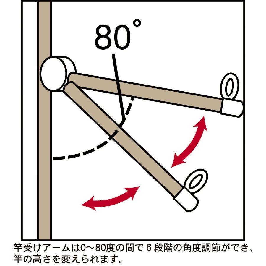 物干し台・物干しラック シンプル 伸縮 省スペース つっぱり 竿2本付き_5