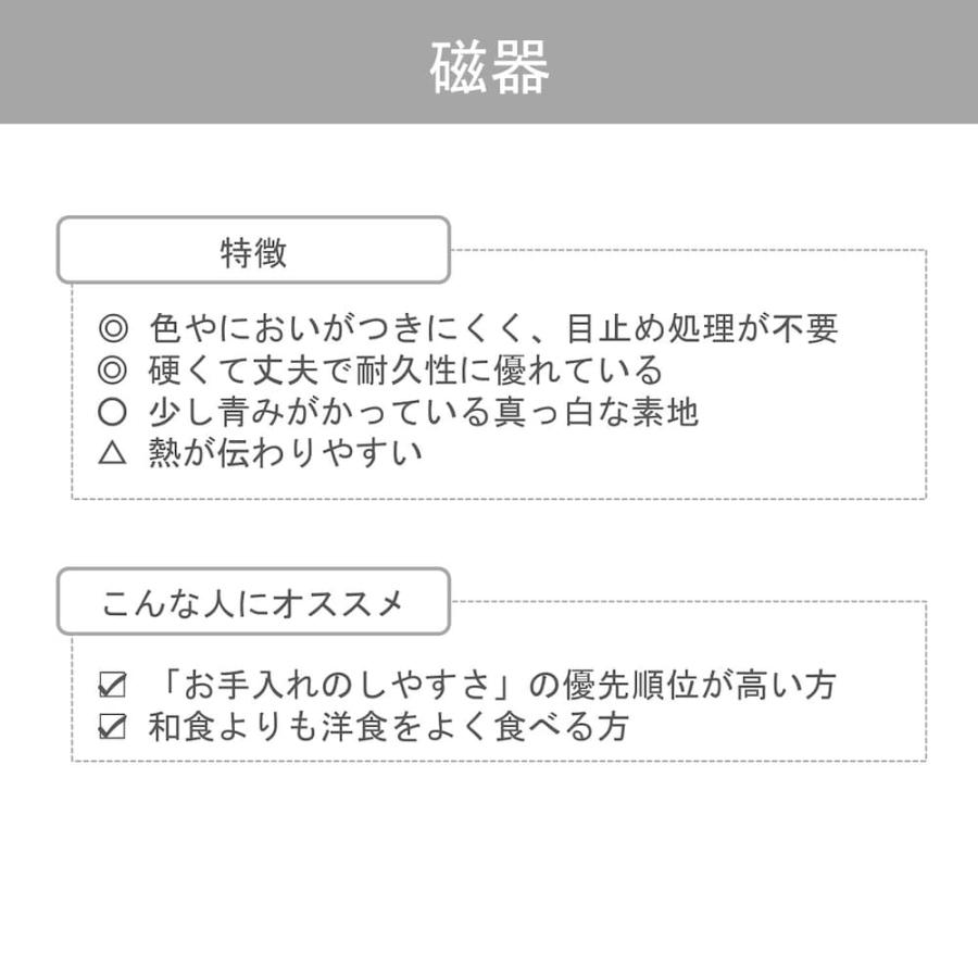 食器 皿 ザルセット ざる セット 丸皿 揚げ物ザル テーブルウェア 油切り用ざる キッチンツール キッチン用品 台所用品 食卓用品 シンプル 美濃焼 おしゃれ | ベルメゾン | 10