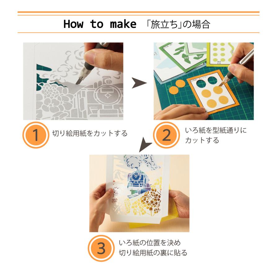 ベルメゾン（BELLE MAISON） キット 手作りキット ハンドメイド 切り絵