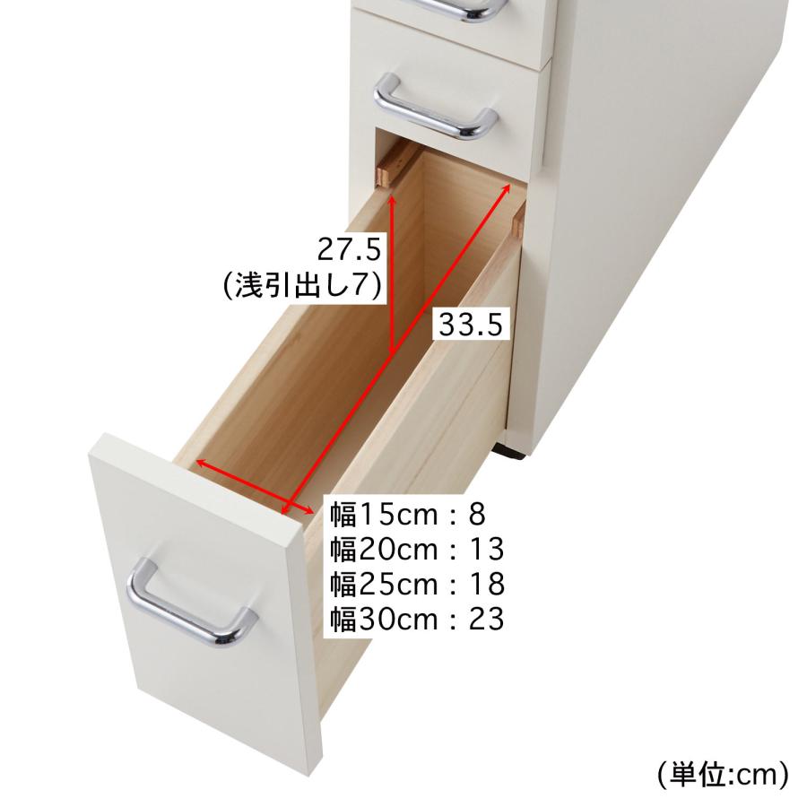 キッチンラック ステンレス天板のキッチン隙間チェストワゴン 20 25