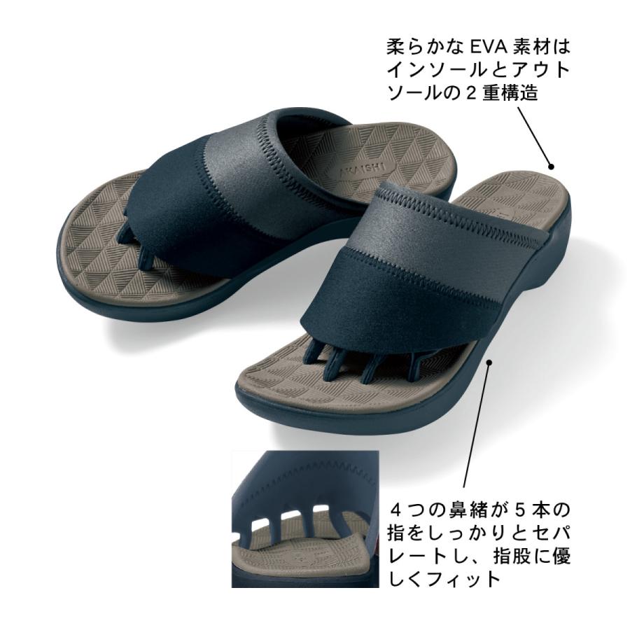 健康シューズ サンダル レディース シューズ 靴 健康サンダル 健康シューズ サンダル レディース シューズ 靴 健康サンダル