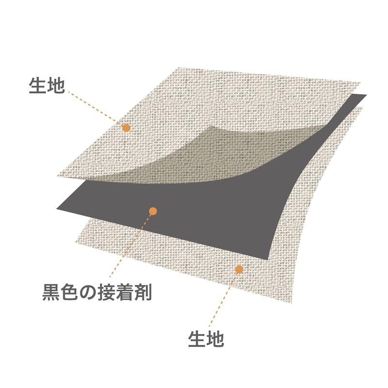 ベルメゾン（BELLE MAISON） カーテン 遮光 遮光カーテン 1級遮光 完全
