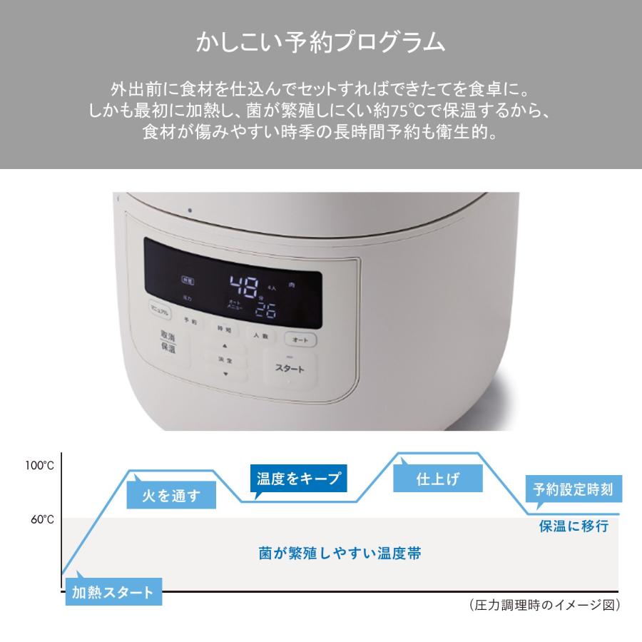 siroca（シロカ） siroca 1台12役の電気圧力鍋「おうちシェフPRO L