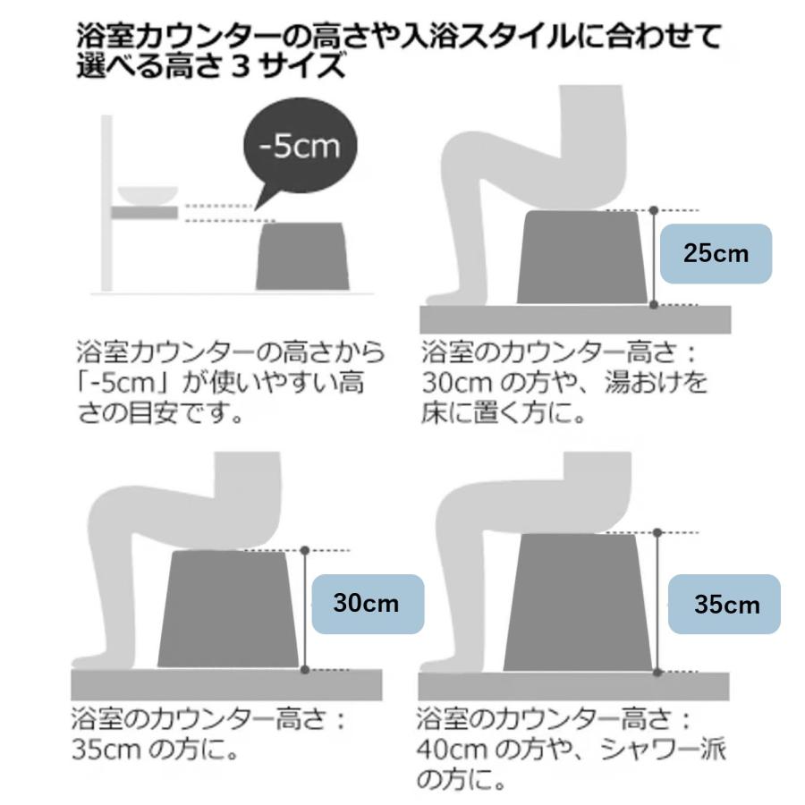 バスチェア 風呂椅子 Lサイズ 単品 イス お風呂イス 椅子 チェア お
