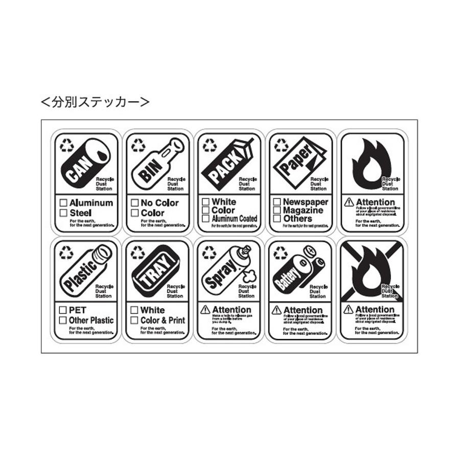 ストッカー付きスリムな多分別ゴミ箱_7