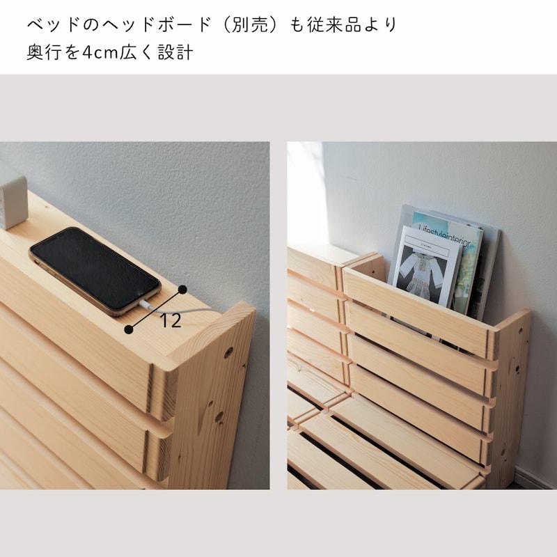 ベルメゾン（BELLE MAISON） すのこベッド ヘッドボード用 1枚セット