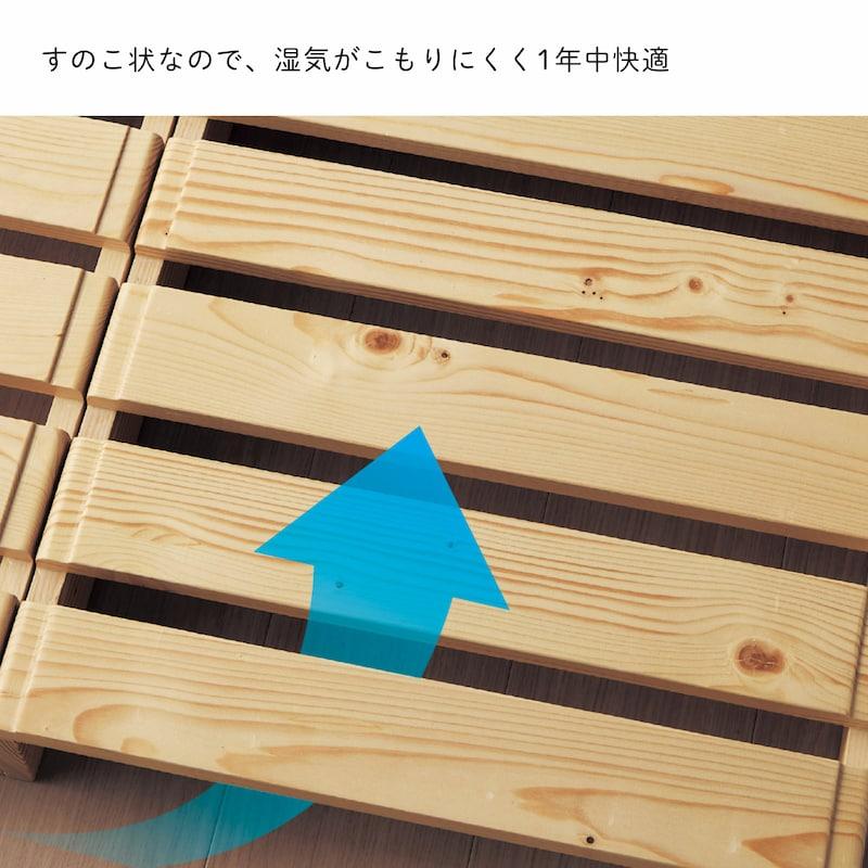 ベルメゾン（BELLE MAISON） すのこベッド ヘッドボード用 2枚セット ベッド スノコベッド すのこ すのこ ローベッド フレーム ...