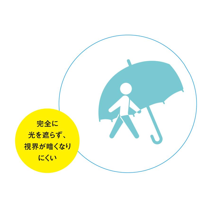 Disney 折りたたみ傘 傘 レディース ビニール傘 かさ 雨具 Disney 折りたたみ傘 傘 レディース ビニール傘 かさ 雨具