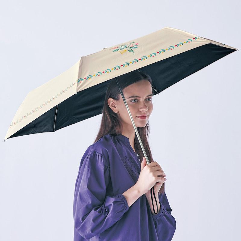 日傘 折りたたみ 折りたたみ傘 遮光 レディース 折りたたみ日傘 晴雨