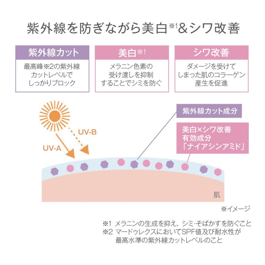 Ex：BEAUTE（エクスボーテ） UVクリーム 薬用リンクルホワイト サン