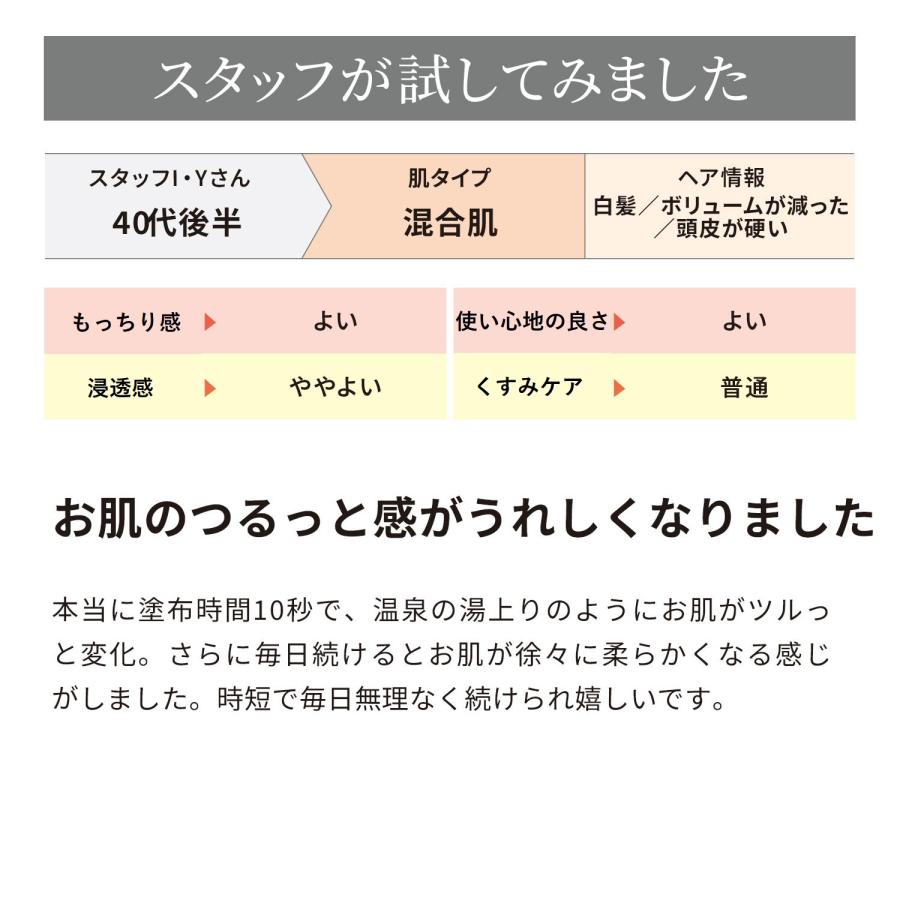 ELECTORE（エレクトーレ） フェイストリートメント トリートメント