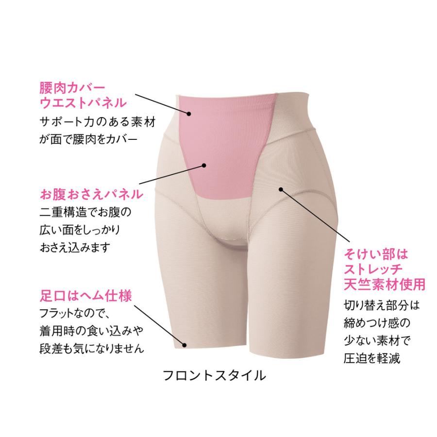 ガードル レディース インナー レディースガードル インナーウェア 綿