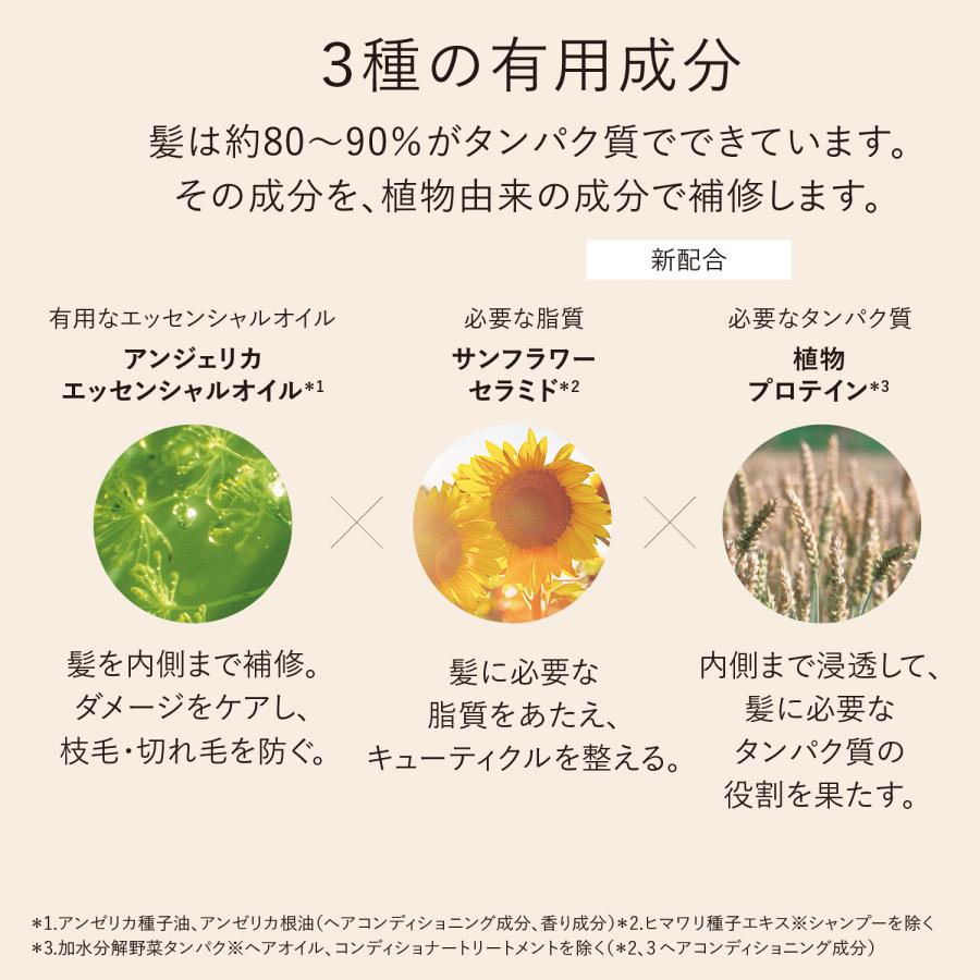 L'OCCITANE（ロクシタン） インテンシヴリペア シャンプー