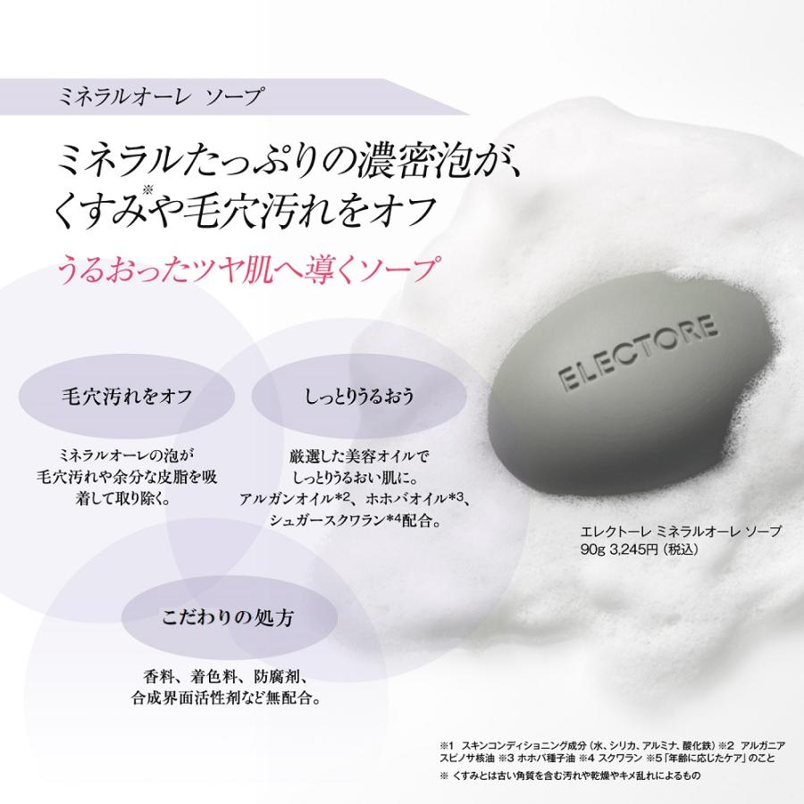 ELECTORE（エレクトーレ） フェイストリートメント IPモイスト 100g