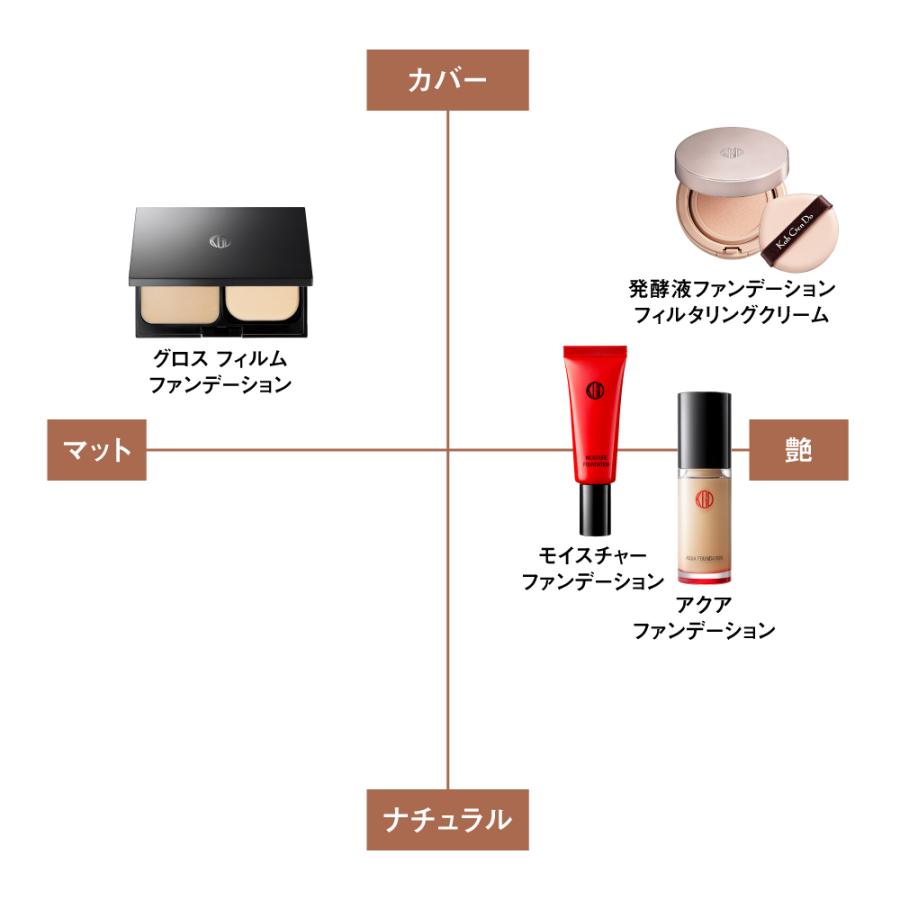 Koh Gen Do（江原道） 発酵液ファンデーション フィルタリングクリーム