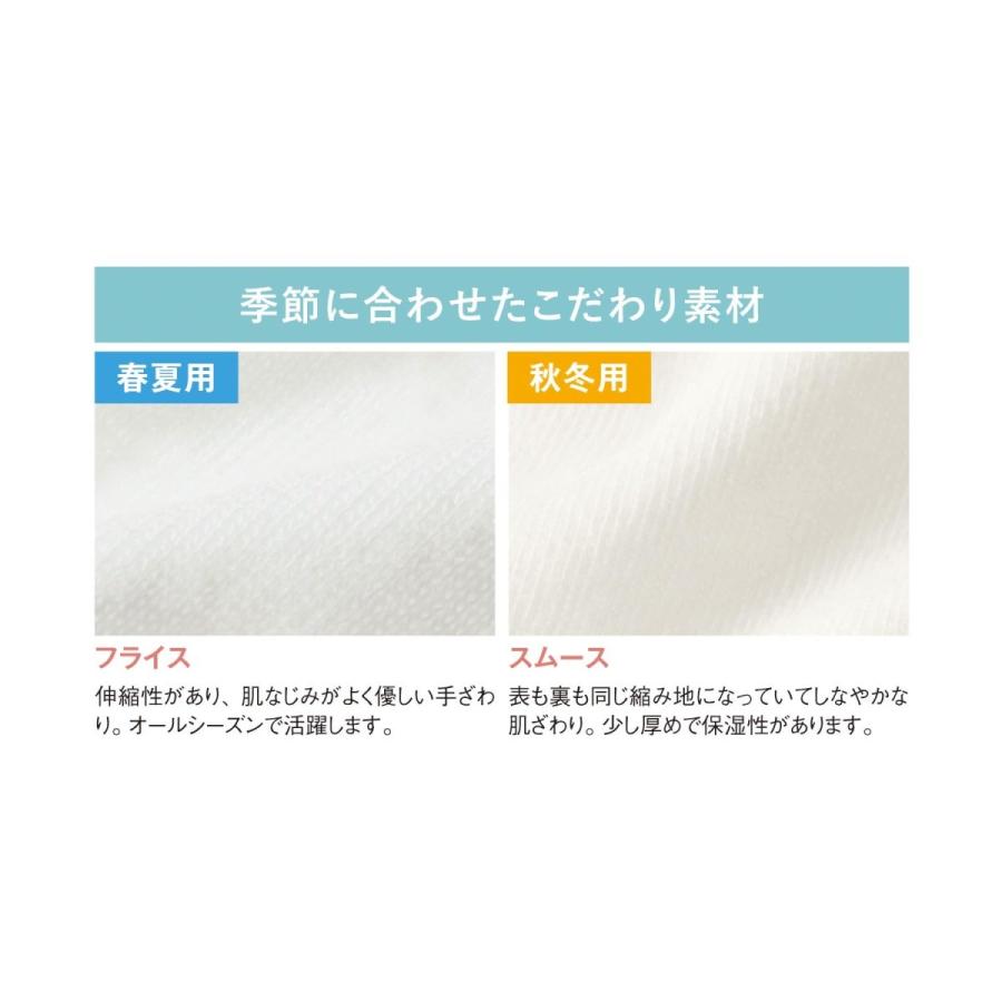 ベビー 肌着 コンビ肌着 新生児 綿100 セット 3枚 春夏 秋冬 日本製 オフホワイト 60 ベルメゾン Paypayモール店 通販 Paypayモール