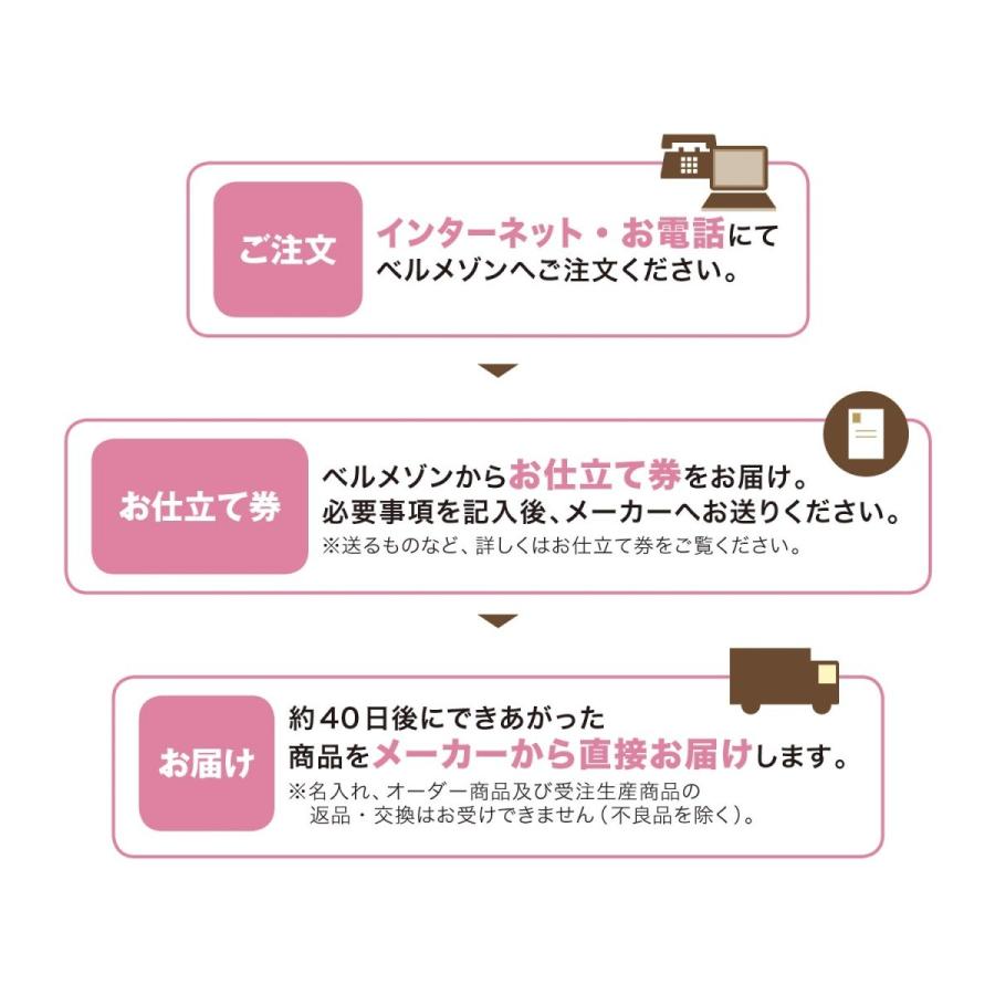 60 Off 胎毛筆 お仕立て券 ｂタイプ 手数料安い Neighborhauls Com