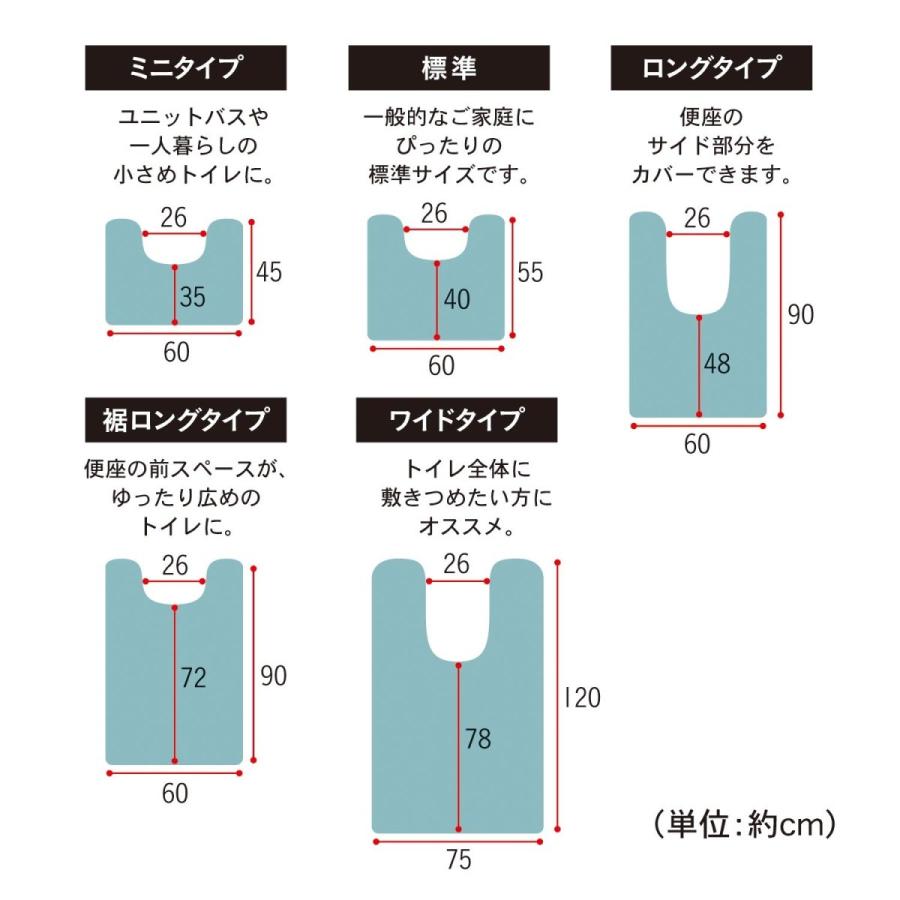 トイレマットのみ 推奨 洗える おしゃれ 安い シンプル 北欧 ふかふか ふわふわ 模様替え 滑りにくい ブロック柄 ミントグリーン 新生活 パイル素材 ミニマットのみ