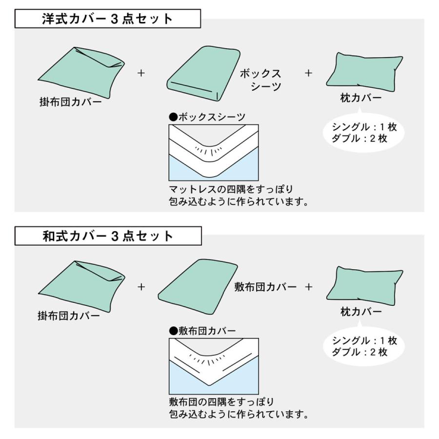 布団カバーセット カバー ディズニー ミッキー 綿100 枕カバー 掛け布団カバー 敷き布団カバー ボックスシーツ ベージュ 洋式シングル ベルメゾン Paypayモール店 通販 Paypayモール