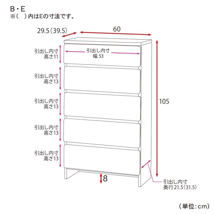 楽天 角の丸いサニタリーチェスト F 80 39 5 ベルメゾン Paypayモール店 通販 Paypayモール 国産 Danielagregis It