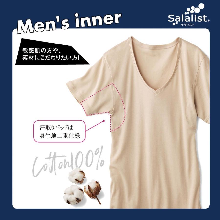 インナー 汗取り 半袖 Vネック メンズ 夏用 黒色 ひんやり 脇パッド付き 襟ぐり 広め 綿100 吸汗 速乾 消臭 さらさら 快適 敏感肌 ブラック S M L Ll 3l ベルメゾン Paypayモール店 通販 Paypayモール